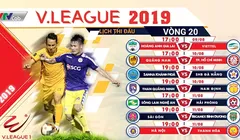 Lịch thi đấu vòng 20. Ảnh VTV