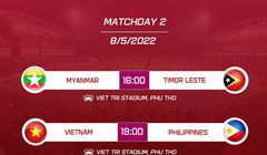 Lượt trận thứ 2 bảng A bóng đá namSEA Games 31. Ảnh AT