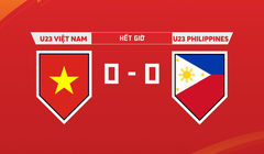 Trận hòa khiến U23 Philippines vẫn giữ được ngôi đầu. Ảnh AT.