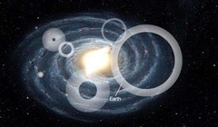 Các nhà nghiên cứu đang phát triển một công cụ chuyên bắt tín hiệu ngoài hành tinh. Ảnh:Phys 
