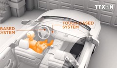 Đồ họa xe vô lăng cảm ứng