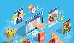 Ngân sách trung ương hưởng 100% số thu từ thương mại điện tử