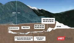 Địa đồ khu vực cứu hộ đội bóng thiếu niên Thái Lan