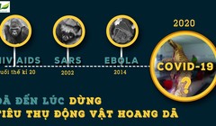 Nhiều dịch bệnh có nguồn gốc từ động vật hoang dã (ảnh: ENV)