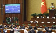 Quốc hội thông qua Luật Viễn thông sửa đổi