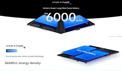 Tin nóng công nghệ 2/7: Smartphone sắp bước vào kỷ nguyên pin silicon-carbon, Google bị phạt