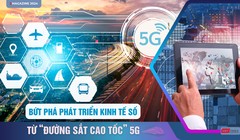 Bài 4: Trung Quốc, Hàn Quốc và Thái Lan ứng dụng 5G hiệu quả như thế nào?