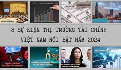 8 sự kiện thị trường tài chính Việt Nam nổi bật năm 2024