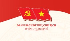 Infographic: Chân dung Bí thư, Chủ tịch 34 tỉnh, thành phố trực thuộc Trung ương