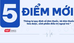 Infographic: 5 điểm mới đáng chú ý trong quy định về đơn thuốc, kê đơn thuốc điều trị ngoại trú