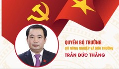 Tiểu sử quyền Bộ trưởng Nông nghiệp và Môi trường Trần Đức Thắng