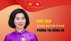 Chân dung tân nữ Chủ tịch HĐND TP Hà Nội