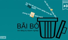 Các Bộ phải trình ban hành văn bản hướng dẫn Luật doanh nghiệp, Luật đầu tư trước 30/5
