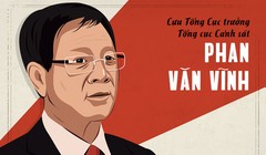 Ông Phan Văn Vĩnh. Đồ họa: Phượng Nguyễn.
