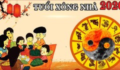 Tuổi nào tốt xông đất, xông nhà Tết Canh Tý 2020?