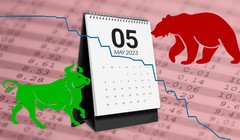 Thị trường chứng khoán sẽ ra sao sau kỳ nghỉ lễ 30/4 – 1/5, liệu có xảy ra “Sell in May”?