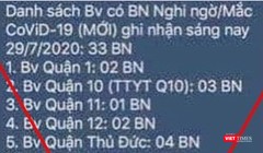 Danh sách giả được đăng tải trên nhiều mạng xã hội gây tâm lý hoang mang (Ảnh: MXH) 