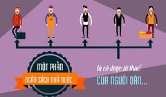Đà Nẵng làm video nhắc nhở cán bộ nở nụ cười