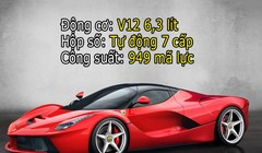 1. Ferrari LaFerrari 2015 (công suất tối đa: 949 mã lực).