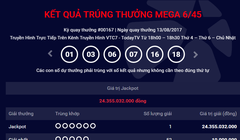 Vietlott xác định có 1 vé trúng thưởng giải Jackpot với trị giá 24.355.032.000 đồng (chưa khấu trừ thuế thu nhập cá nhân theo quy định). Ảnh: Mỹ Anh