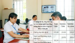 Số cán bộ xã, thôn, bản, tổ dân phố là gần 1,3 triệu người, mỗi năm cần khoảng 32.400 tỷ đồng để chi lương, phụ cấp.