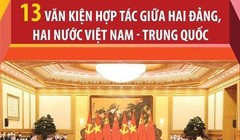 Ảnh minh họa.
