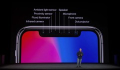 Tất cả iPhone 2018 và iPad mới sẽ có cả hai tính năng đầy tranh cãi của iPhone X là Face ID và tai thỏ (Ảnh: 9to5Mac)