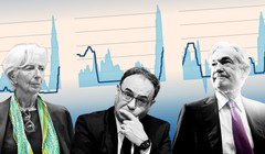 Các ngân hàng trung ương gặp khó khăn trong cuộc chiến chống lạm phát (Ảnh: FT)