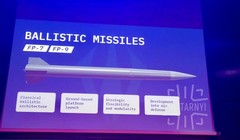 Công ty quốc phòng Fire Point của Ukraine thông báo đã phát triển tên lửa đạn đạo FP-7 và FP-9 mới vào ngày 4/9 tại Ba Lan. Ảnh: militarnyi.com.