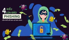 Ảnh minh họa: IPS