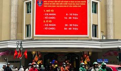 Lắp loạt màn hình LED tuyên truyền mức xử phạt giao thông theo Nghị định 168 tại Hà Nội