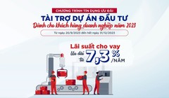 Agribank dành 10.000 tỉ đồng tài trợ các Dự án đầu tư 5 ngành trọng điểm với lãi suất ưu đãi