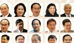 Danh sách, chức vụ 200 Ủy viên Ban chấp hành Trung ương Đảng khóa 12