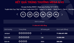 Ảnh minh họa. Nguồn Internet