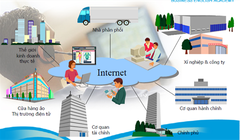 Ảnh minh họa. Nguồn Internet