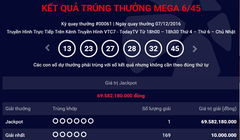 Thông báo kết quả quay thưởng trên website Vietlott ngày 7/12