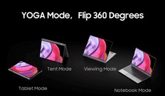 màn hình laptop “đục lỗ”