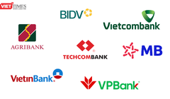 Nhà băng nào đã được nới 'room' tín dụng?