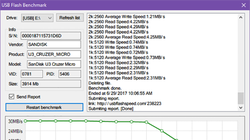 Chỉ với vài ứng dụng đơn giản, bạn có thể kiểm tra nhanh tốc độ đọc/ghi thực sự của USB xem mọi thứ có giống như những gì nhà sản xuất công bố. 