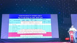 Đà Nẵng tiếp tục dẫn đầu bảng xếp hạng Vietnam ICT Index khối các tỉnh, thành phố trực thuộc Trung ương.