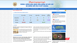 Giao diện Trang tin điện tử của Ban Chỉ đạo phòng, chống dịch bệnh COVID-19 tỉnh Quảng Nam.