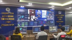 Trung tâm Điều hành thông minh (IOC) Quảng Nam