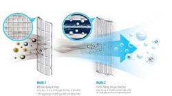 Cải tiến công nghệ máy điều hòa 2017.