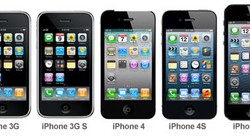 Hướng dẫn ba cách chụp ảnh đẹp với Iphone