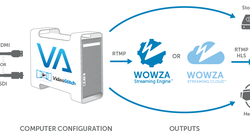 Video mô tả về thực tế ảo mang lại cảm giác cho người dùng