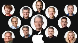 Những ứng viên sáng giá tiếp quản vị trí CEO Apple. Ảnh: Sohu