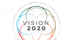 Tầm nhìn của Tập đoàn ThaiBev đến năm 2020 (Nguồn: ThaiBev)