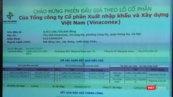  Kết quả đấu giá lô cổ phần Vinaconex do Viettel sở hữu (Ảnh: P.D)