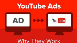 Vừa chi vài chục triệu USD đầu tư, tham vọng trở thành “ông trùm” trên YouTube của Yeah1 có thể lung lay chỉ vì một sự cố nhỏ?