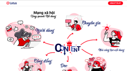 VCCorp vừa chính thức công bố việc đầu tư phát triển dự án mạng xã hội (MXH) Lotus.